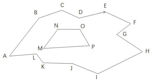 Vector graph filling method
