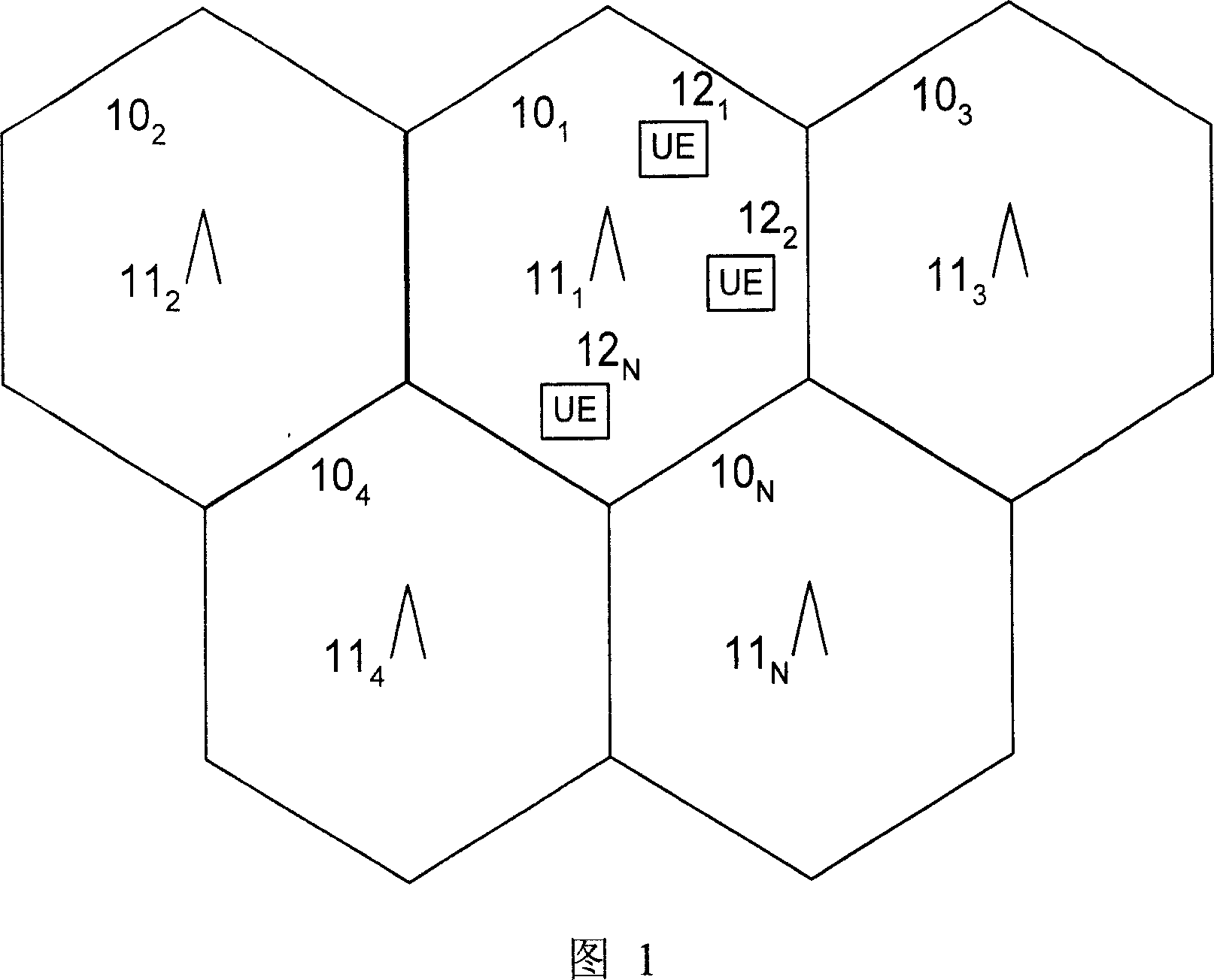 Method and apparatus of initial cell search in time division synchronous CDMA system