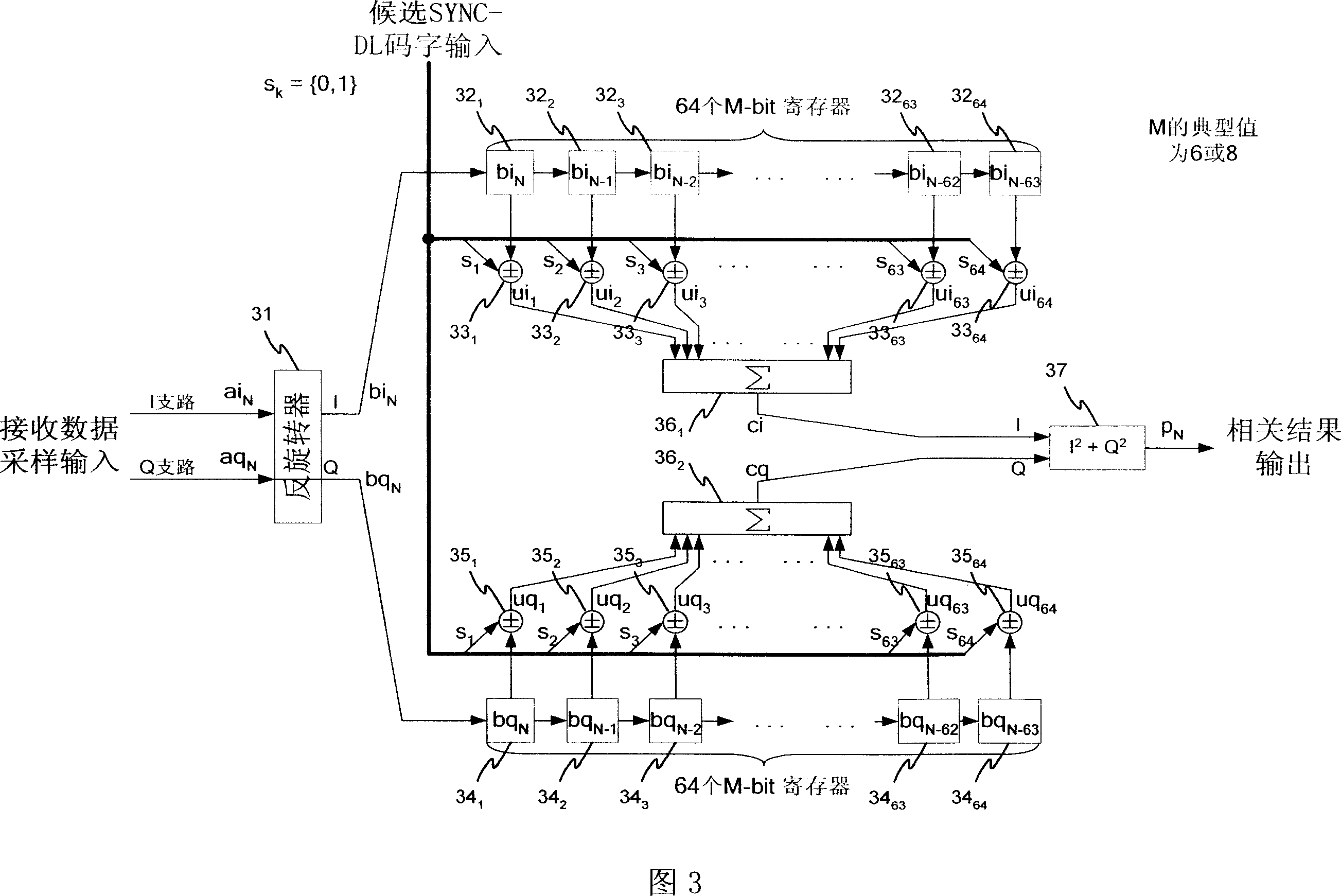 Method and apparatus of initial cell search in time division synchronous CDMA system