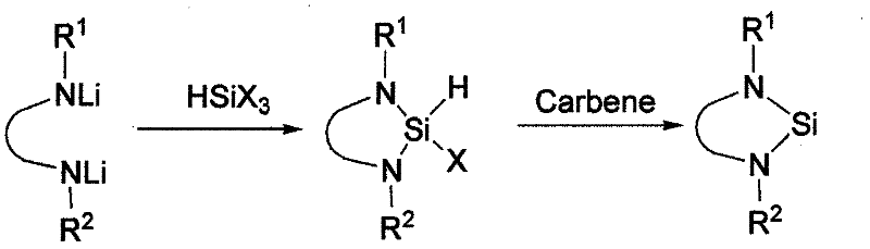 Method for preparing silylene by carbene-induced halogenated silane dehydrohalogenation