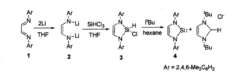 Method for preparing silylene by carbene-induced halogenated silane dehydrohalogenation