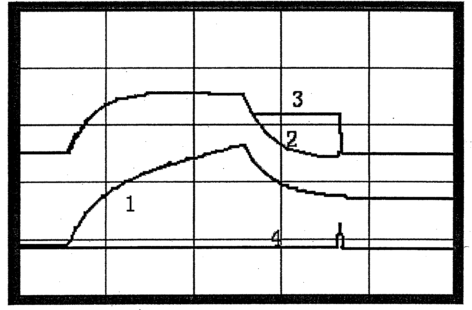 Steam temperature control method for boiler with big load variable rate and dedicated device thereof