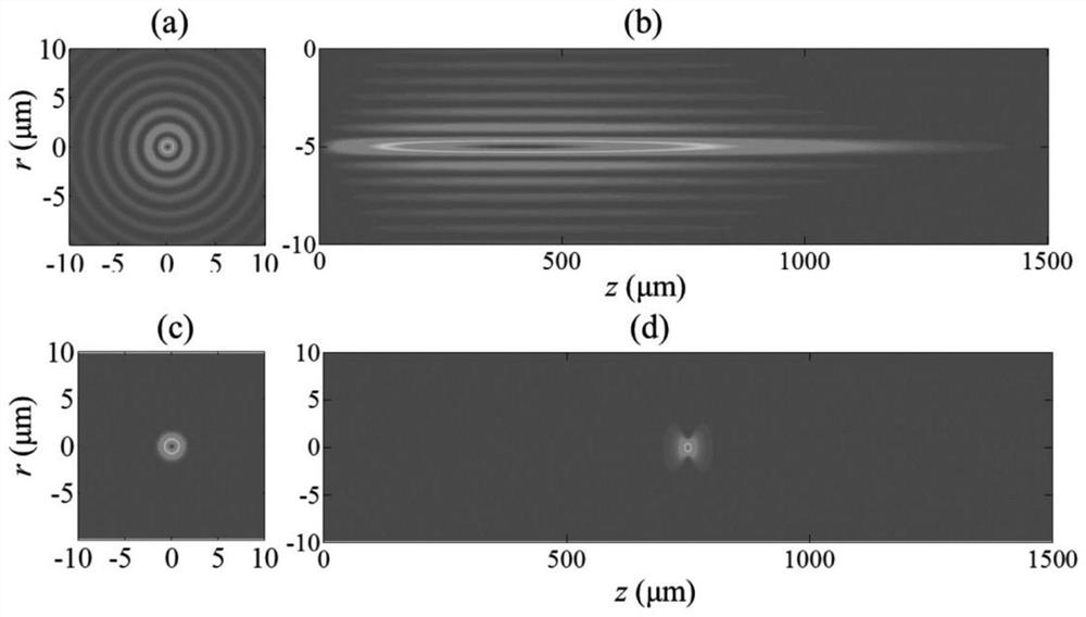 Femtosecond laser-induced breakdown spectrum generation and acquisition system based on spatiotemporal shaping