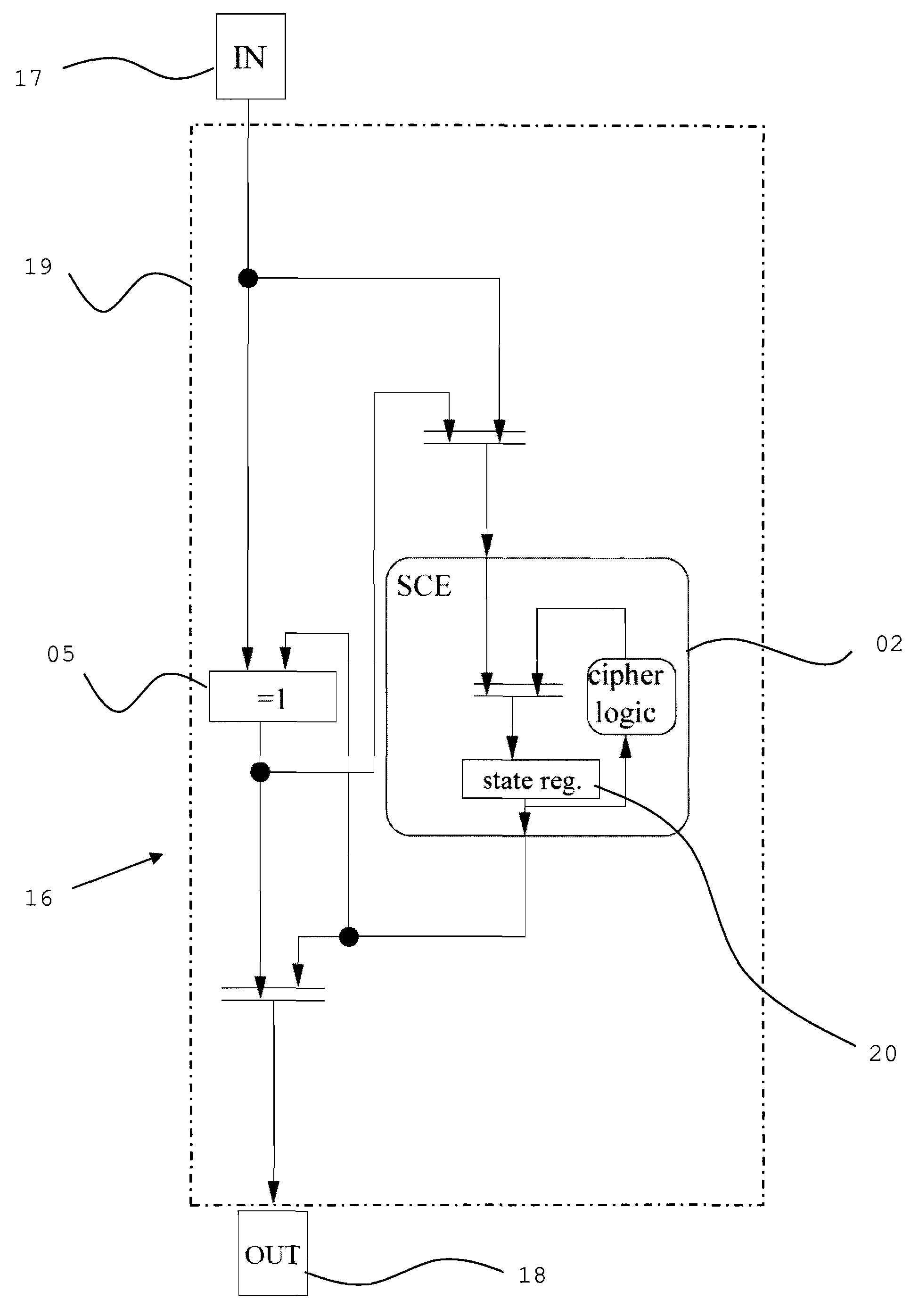 Apparatus and method for operating a symmetric cipher engine in cipher-block chaining mode