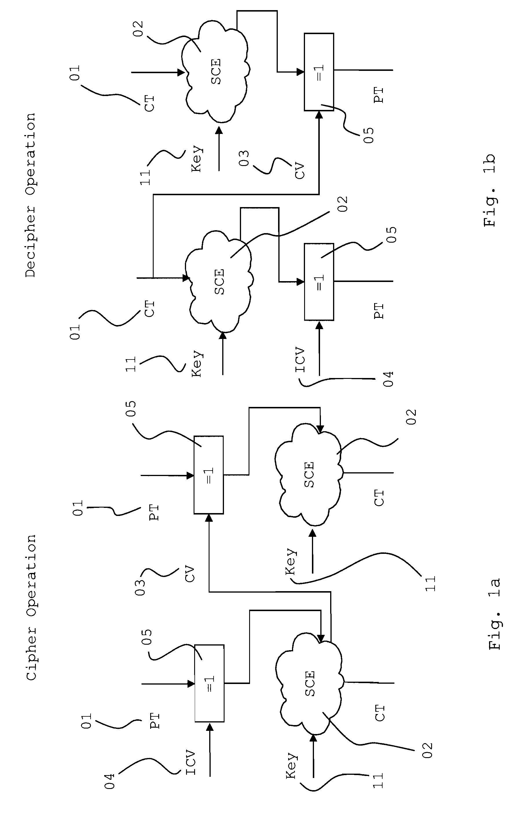 Apparatus and method for operating a symmetric cipher engine in cipher-block chaining mode