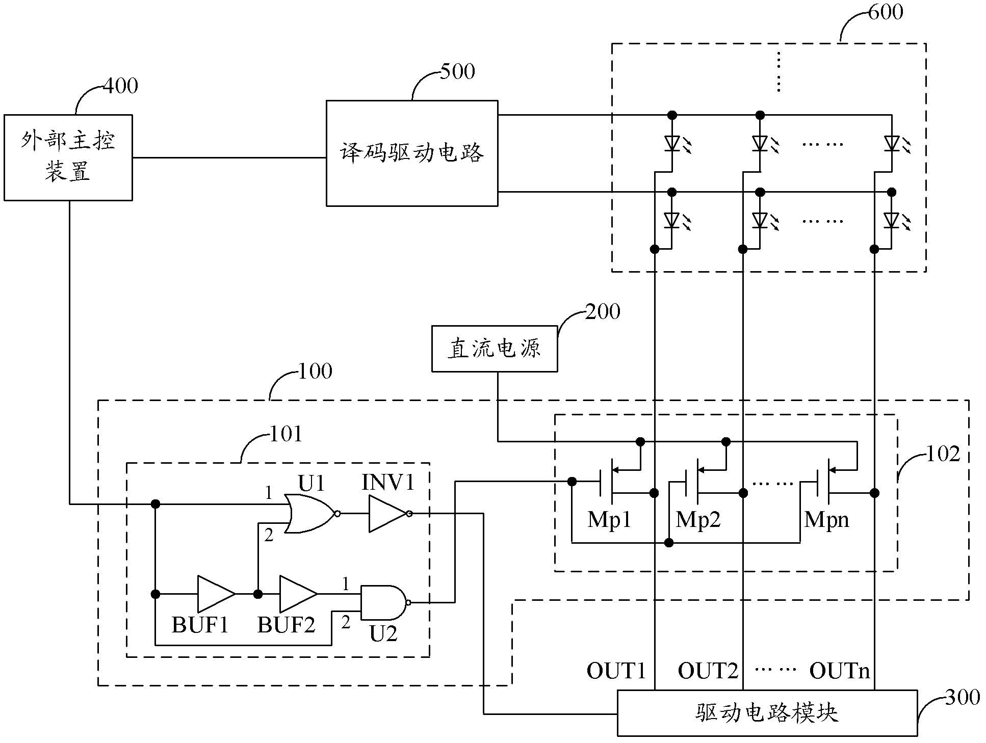 Blanking control circuit for LED (light-emitting diode) display screens and LED drive chip