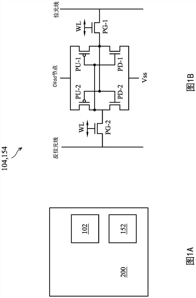 Semiconductor structure