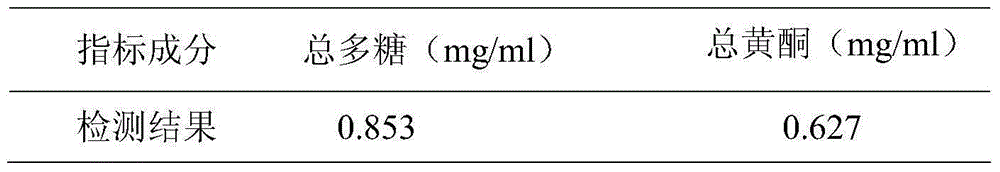 Health drink and preparation method thereof