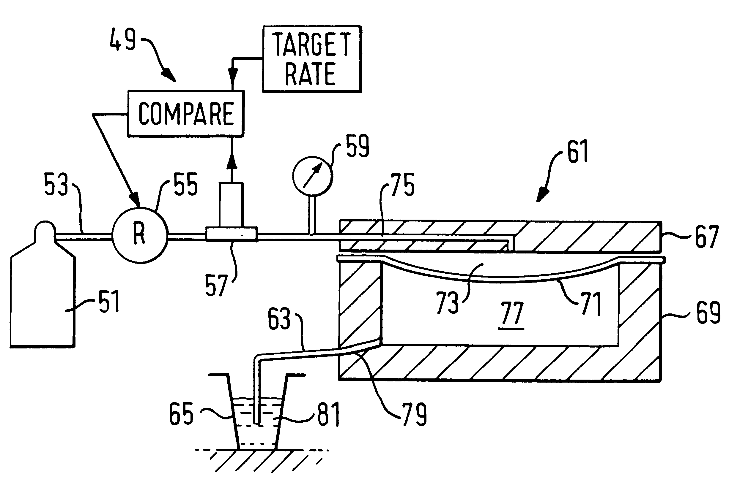 Controlling superplastic forming with gas mass flow meter