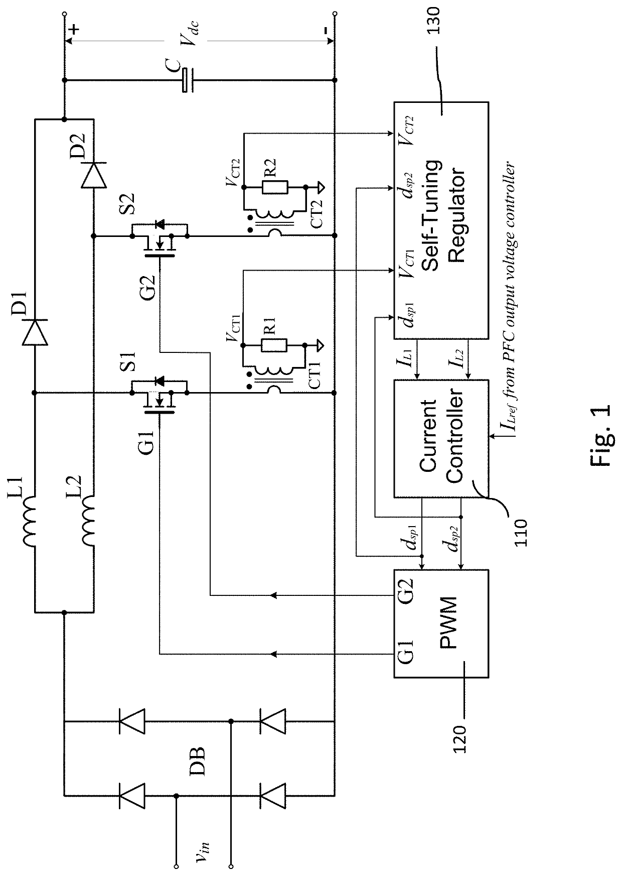 Self-tuning regulator for interleaved power factor correction circuits and method of self-tuning regulation