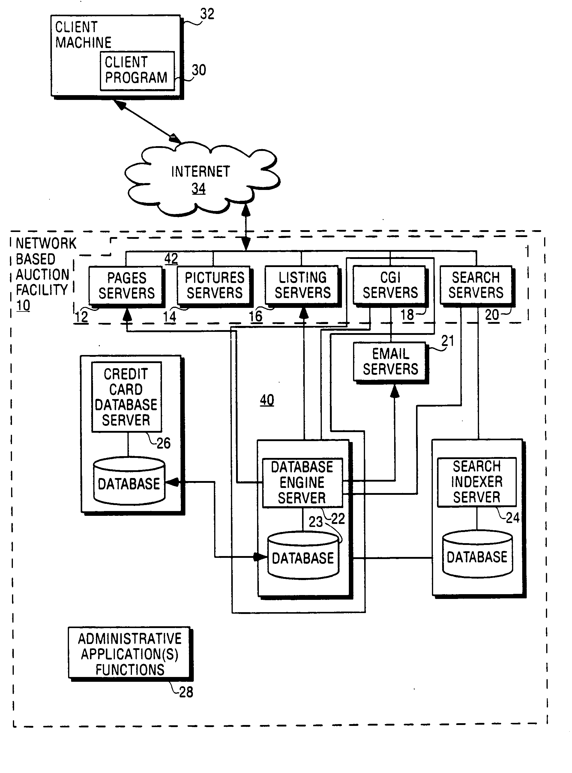 Method and system to automatically qualifying a party to participate in a network-based commerce transaction
