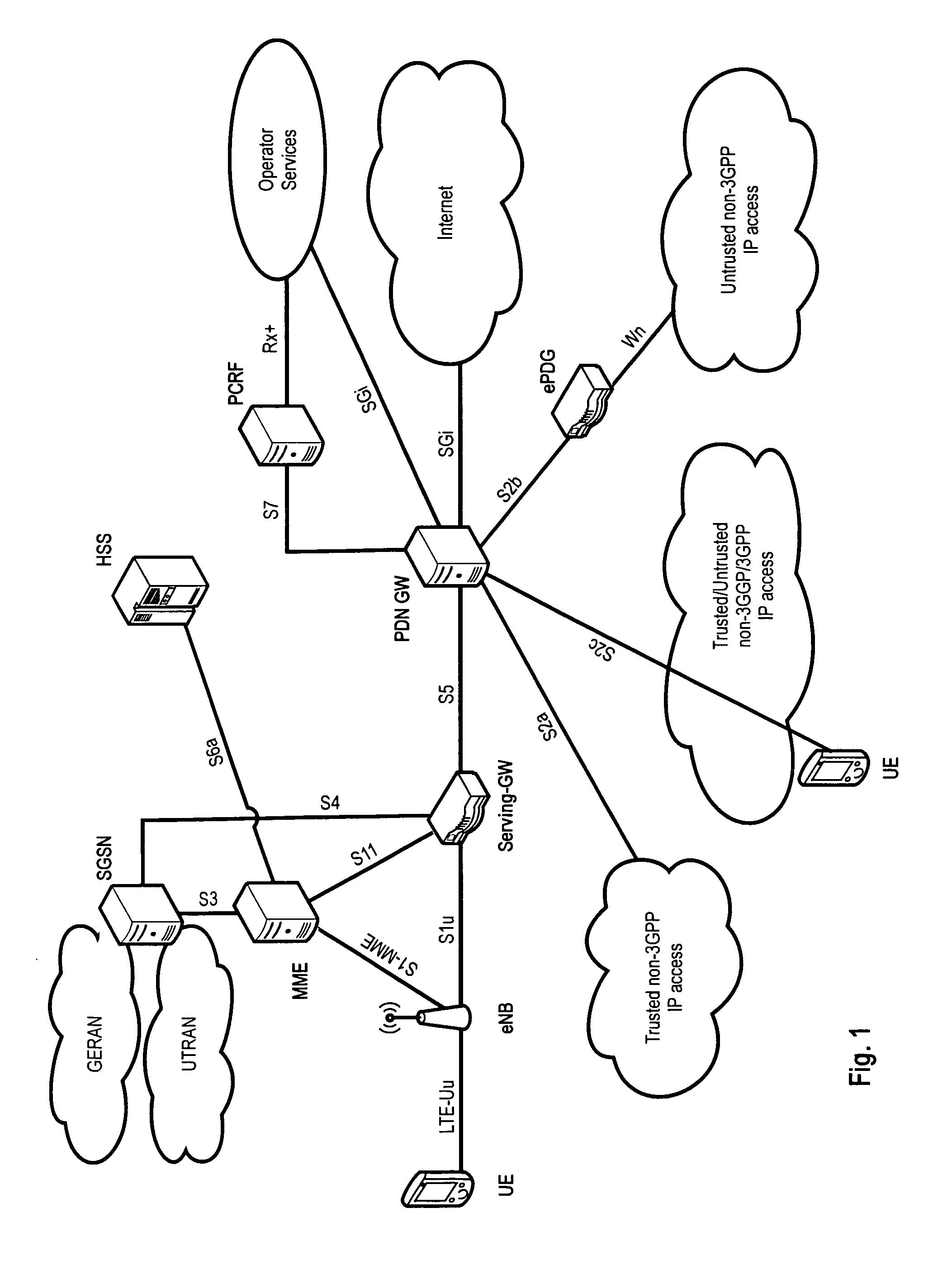 Channel quality reporting in a mobile communication system