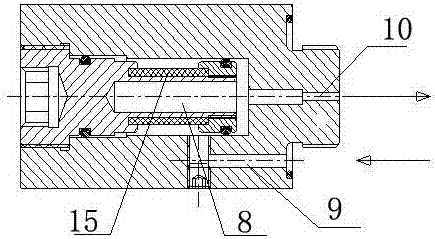 A valve group for a hydraulic coupling