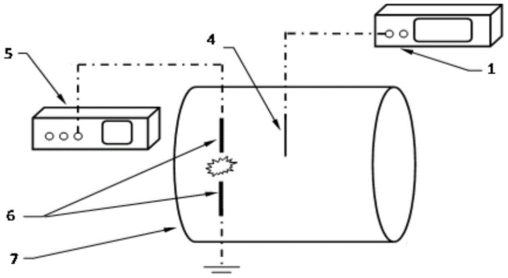 A system and method for calibrating electric spark ignition energy under high pressure