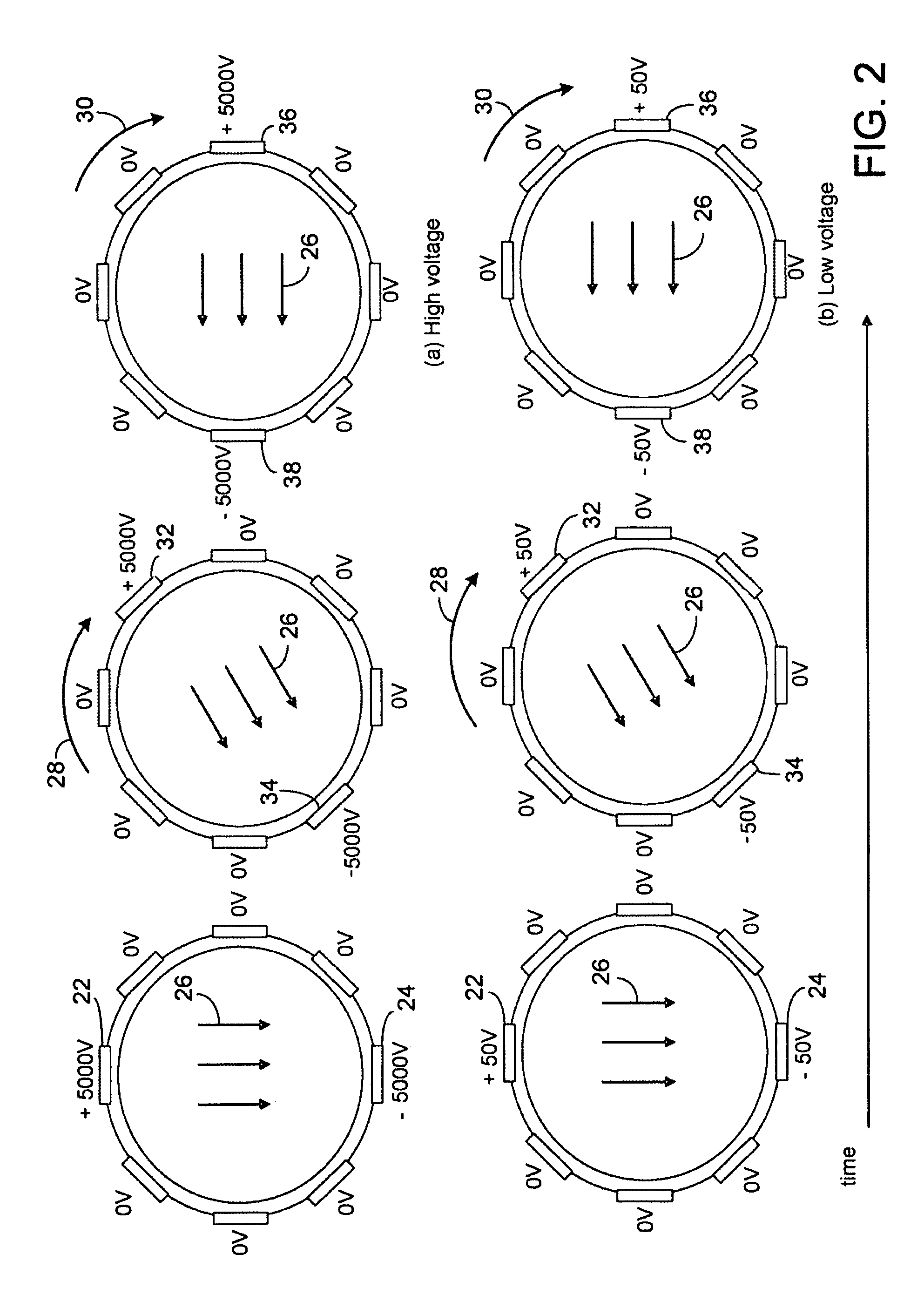 Separation and manipulation of a chiral object