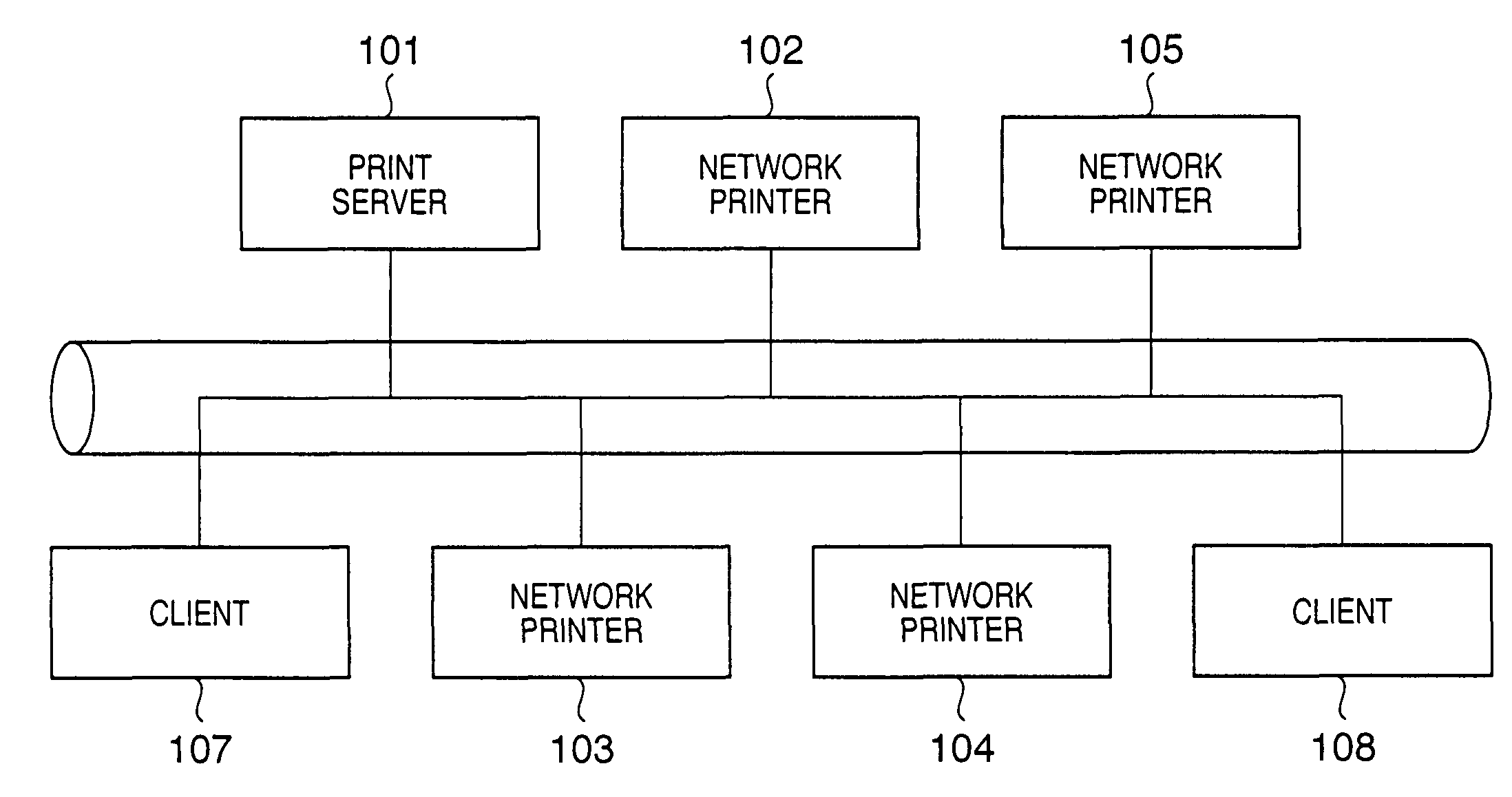 Method and apparatus for executing load distributed printing