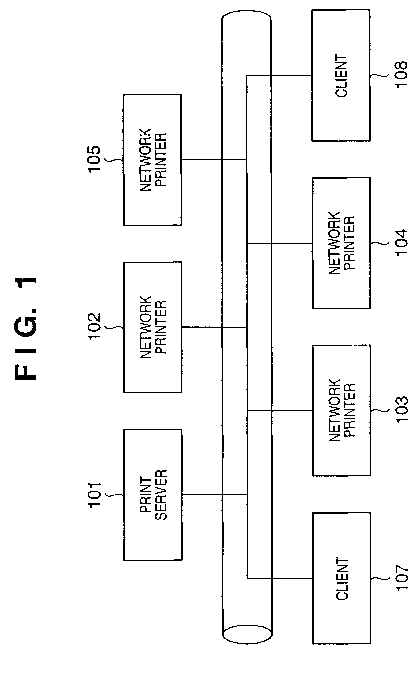 Method and apparatus for executing load distributed printing