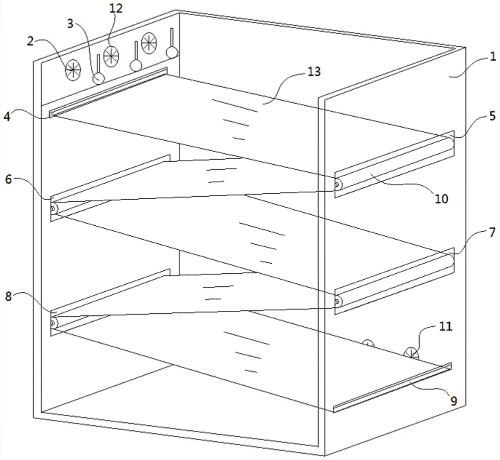 A drying device for a rotary screen printing machine