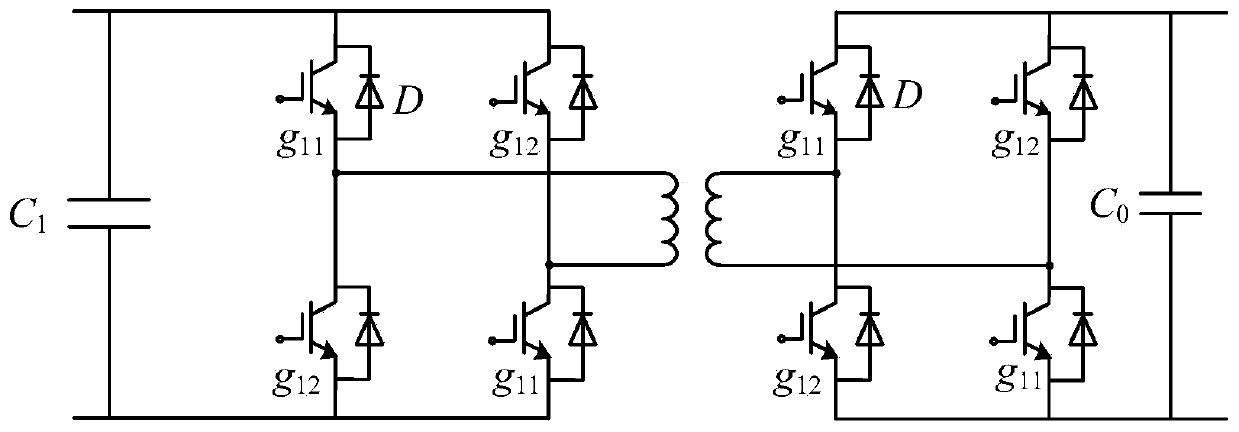 DAB type direct current converter high-frequency impedance equivalent modeling method