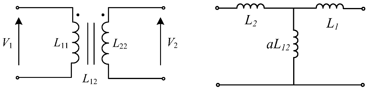 DAB type direct current converter high-frequency impedance equivalent modeling method