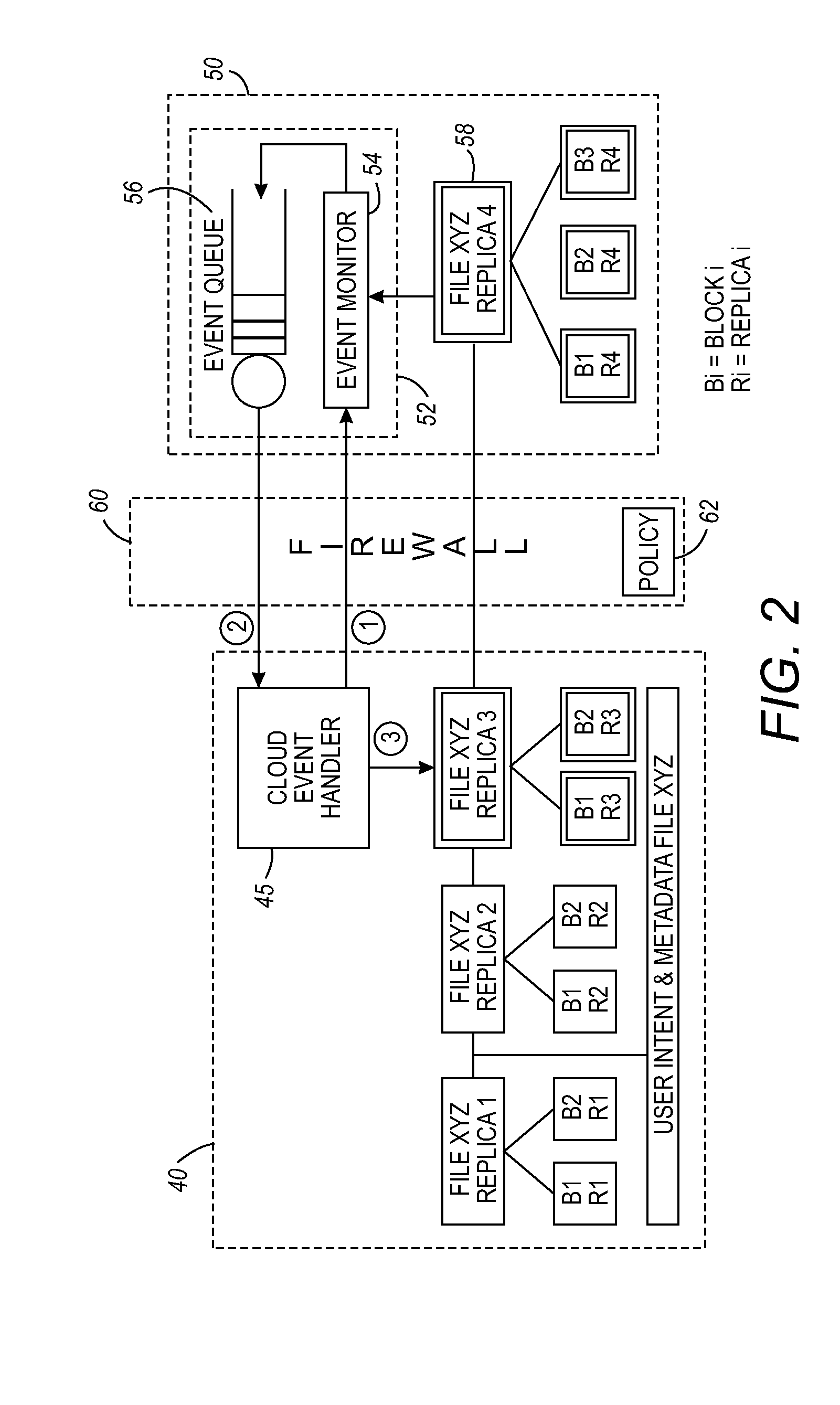 System and method for policy-driven file segmentation and inter-cloud file storage and retrieval