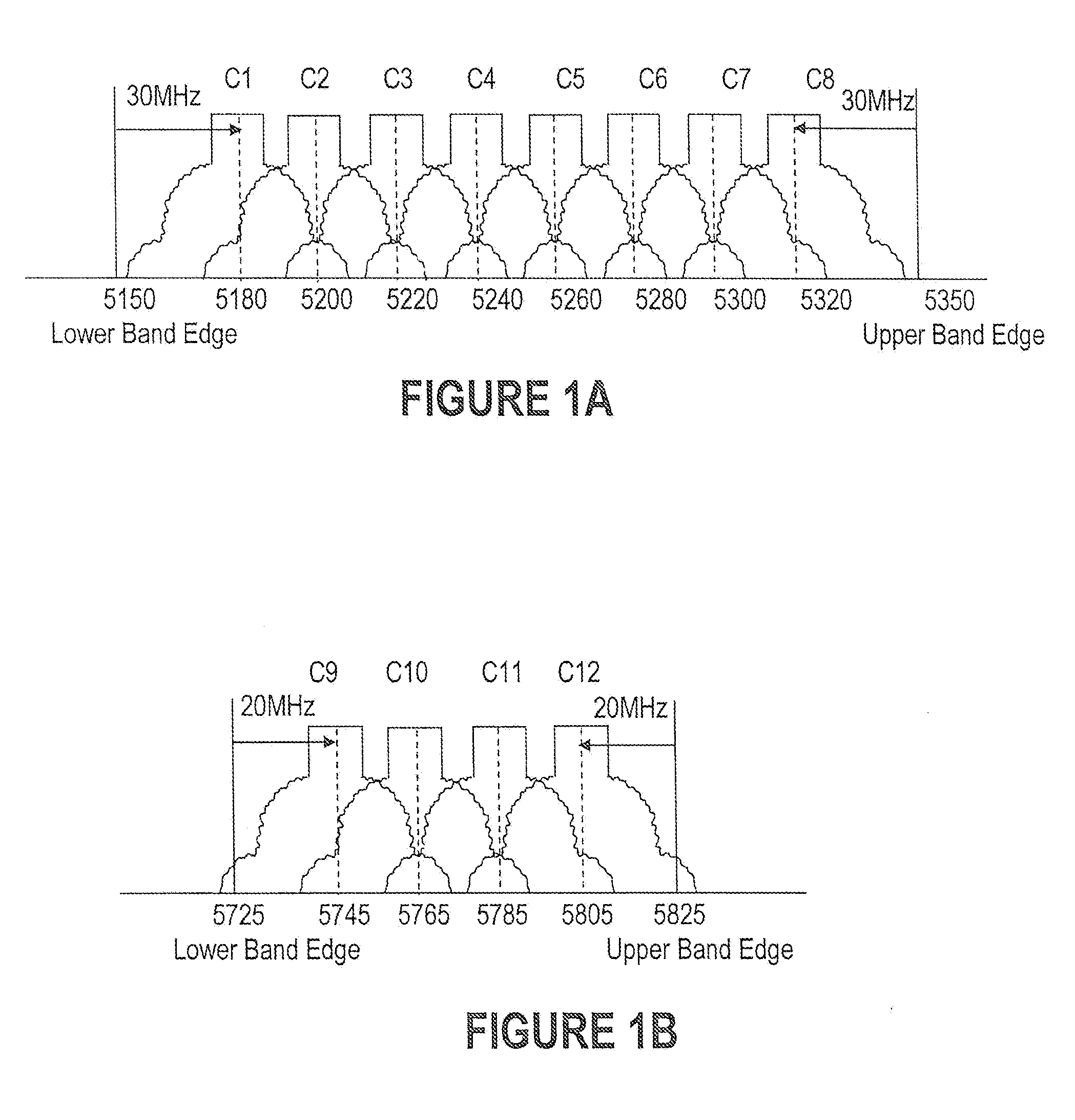 System and method for data distribution in vhf/uhf bands