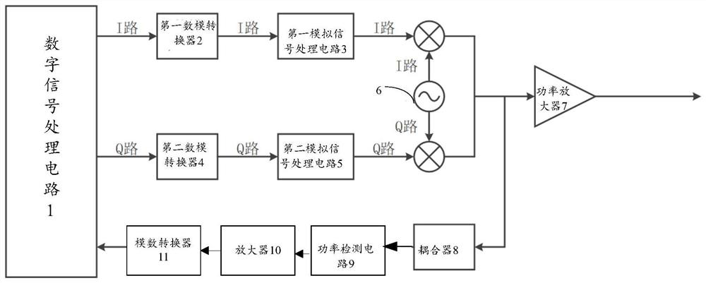 A wireless communication transmitter and transmitting method