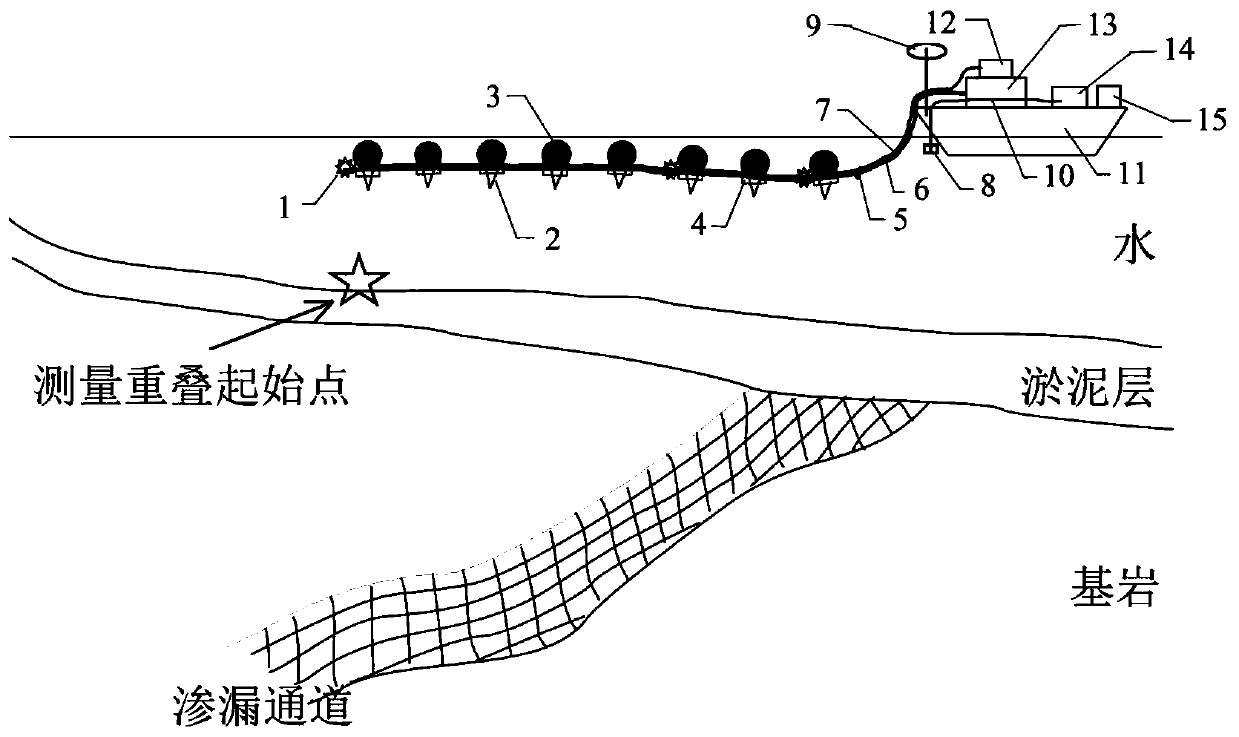 Towed underwater geological electrical method detection system and method