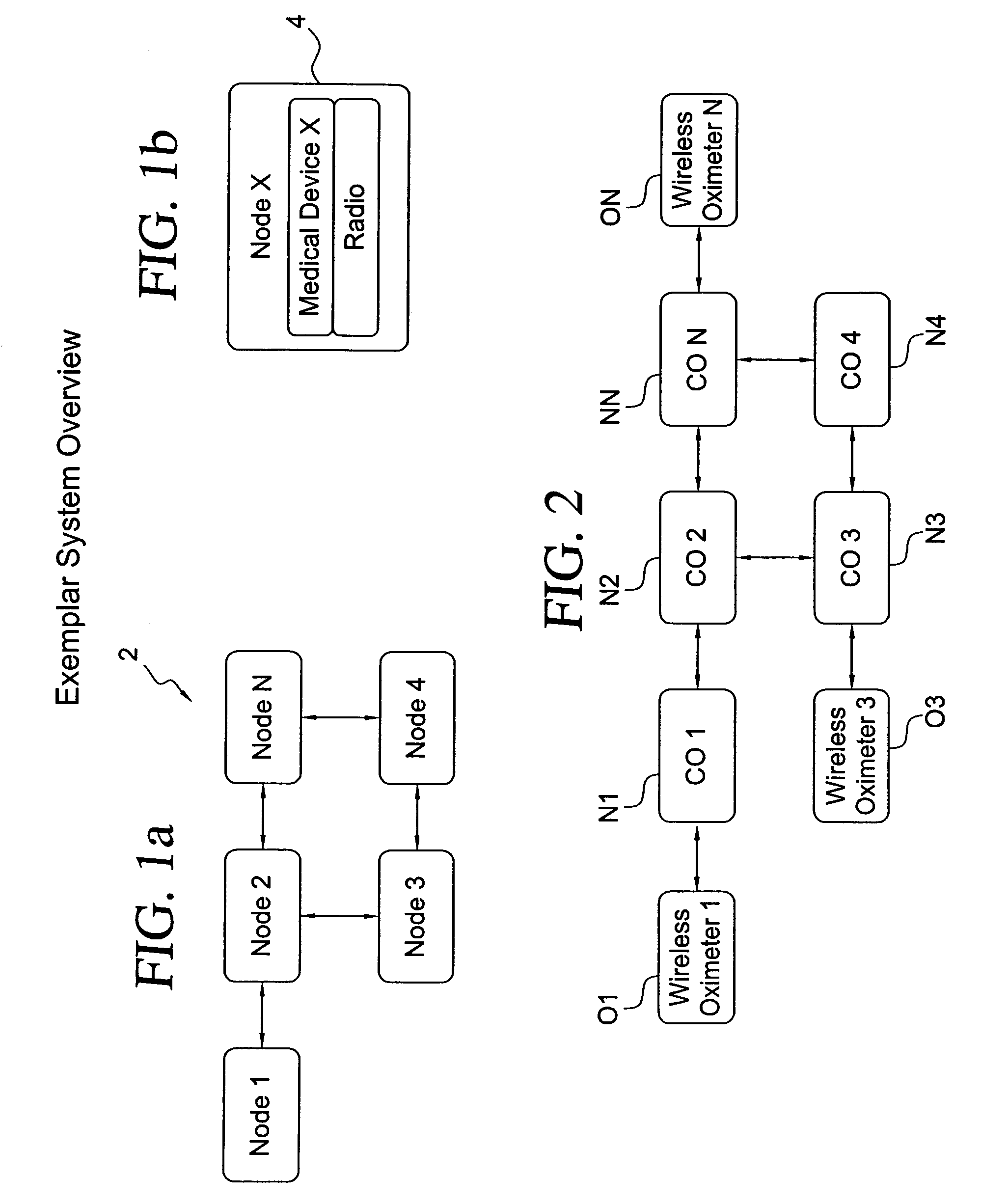 Method for establishing a telecommunications network for patient monitoring