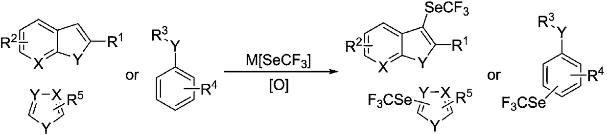 Trifluoromethylselenolation method of electron-rich arene or aza-arene