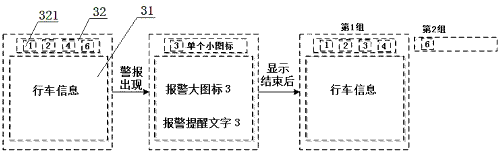 Vehicle combination instrument LCD alarm display unit and display method thereof