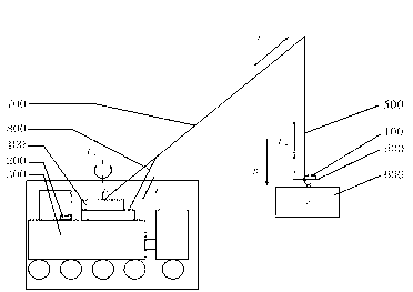 Crane load space swing angle detection technology and apparatus thereof