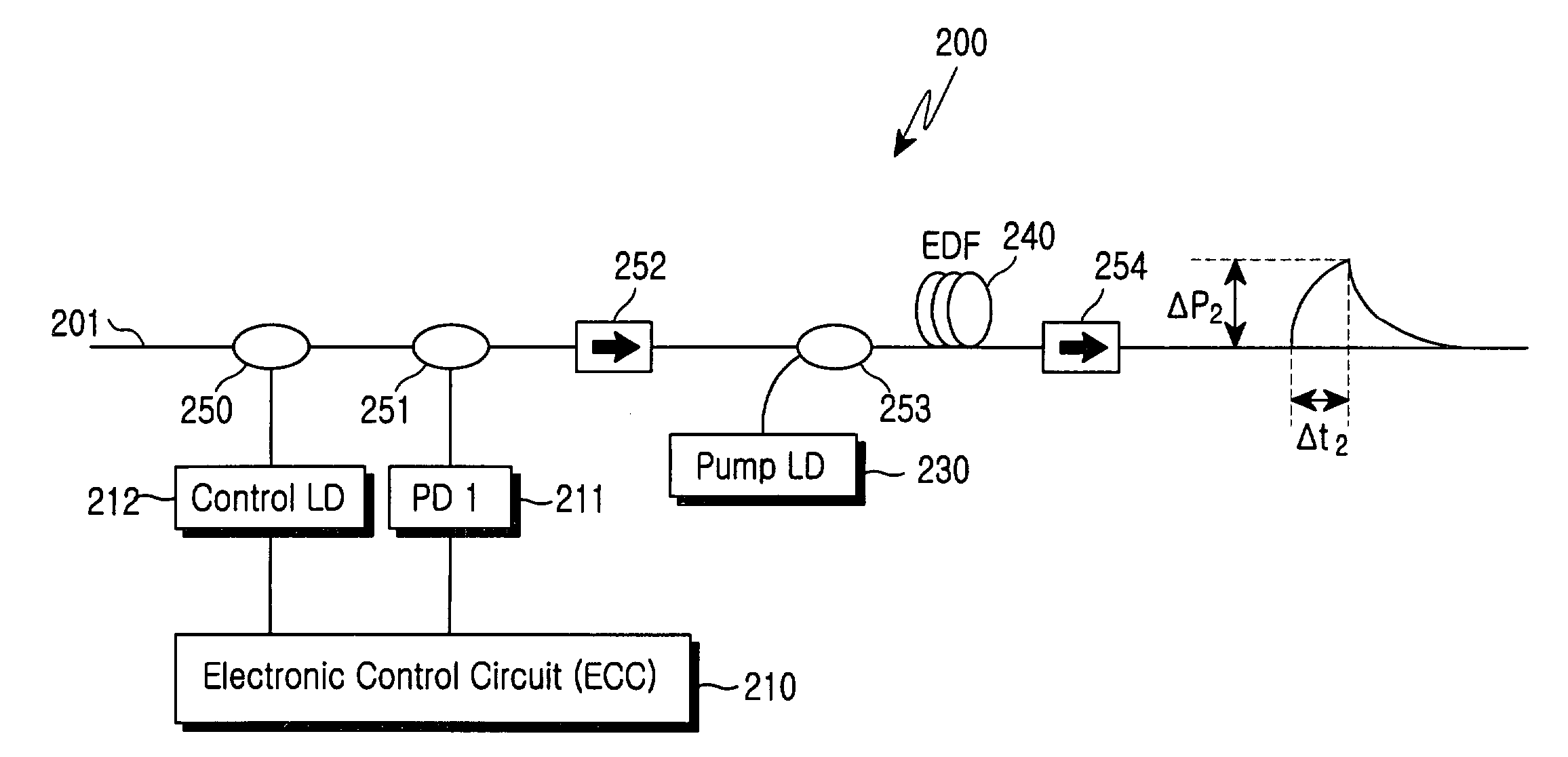 Long-wavelength optical fiber amplifier