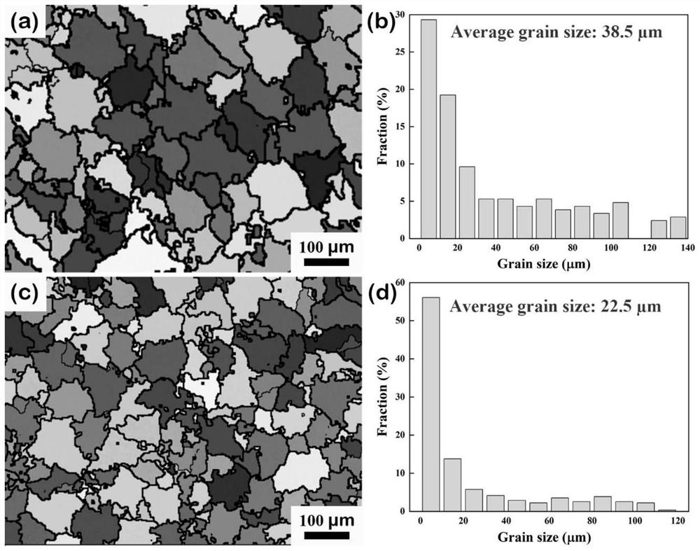 Method for refining Mn-containing Mg-Zn-Al series cast magnesium alloy grains