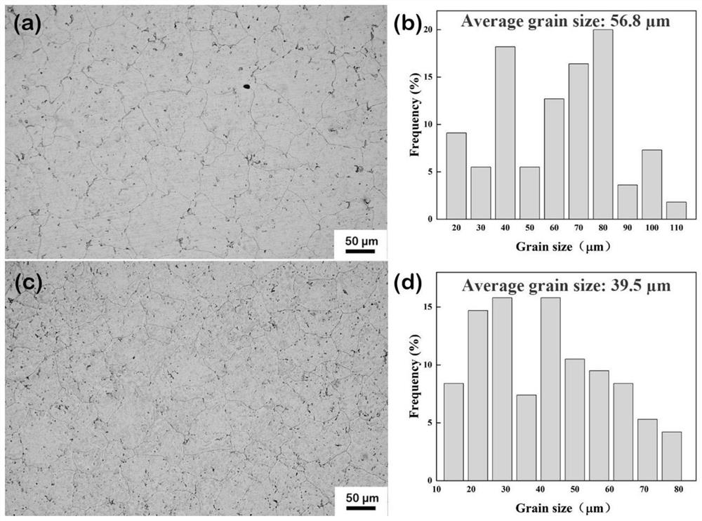 Method for refining Mn-containing Mg-Zn-Al series cast magnesium alloy grains