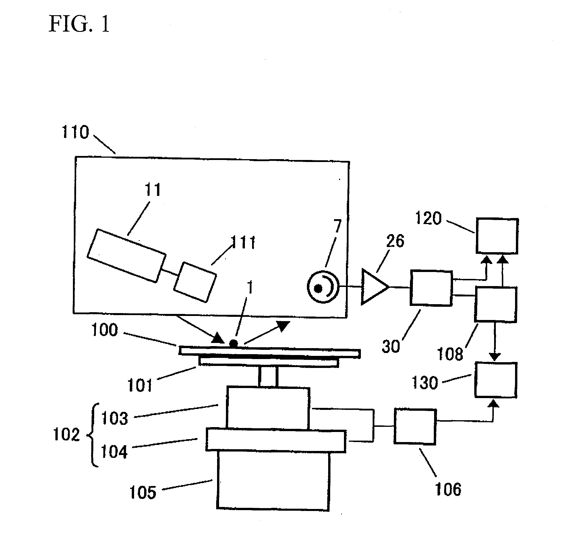 Surface Inspection Method and Surface Inspection Apparatus