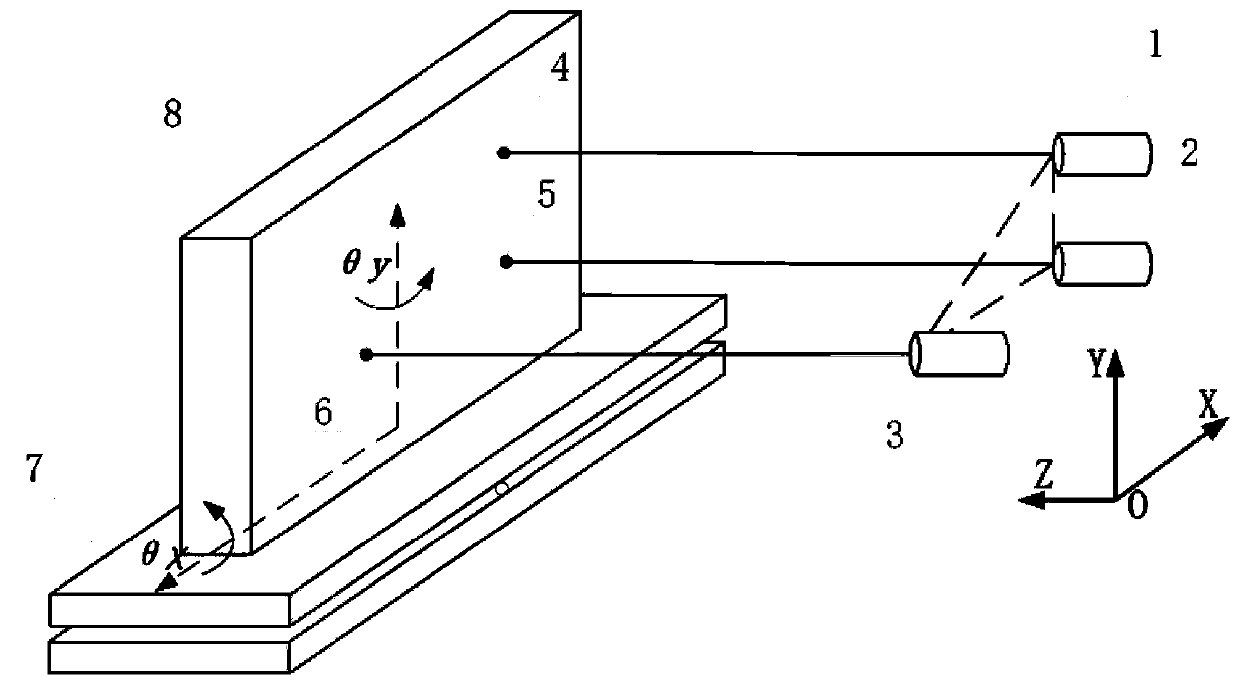 Automatic leveling method for large-aperture planar optical element