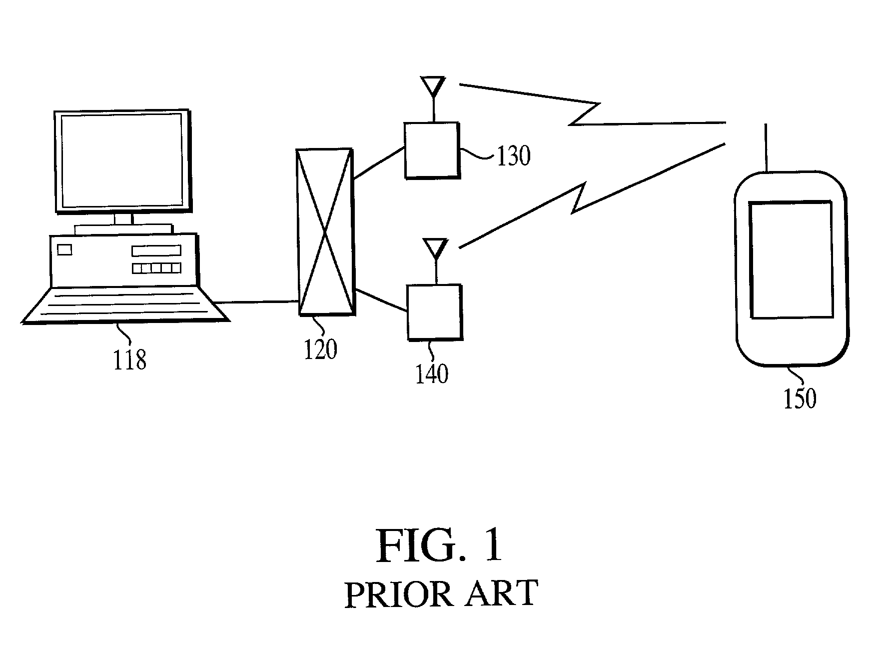 Communication system with wireless electronic mail or messaging integrated and/or associated with application program residing on remote computing device