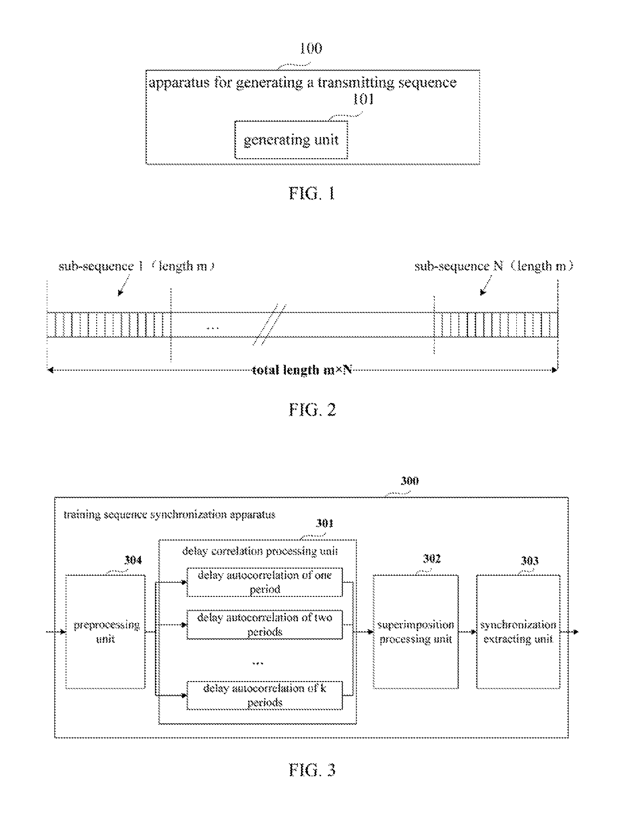 Apparatus and method for generating transmitting sequence, training sequence synchronization apparatus and method, apparatus and method for estimating channel spacing and system