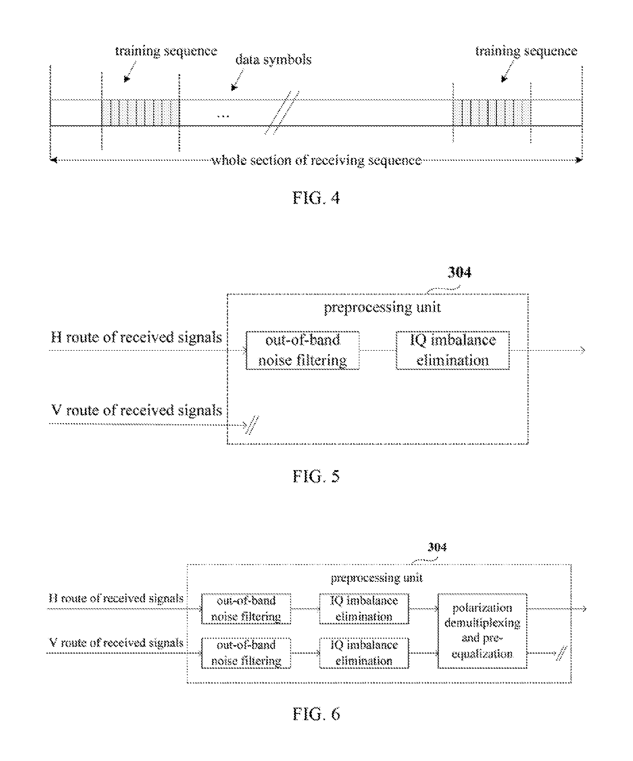 Apparatus and method for generating transmitting sequence, training sequence synchronization apparatus and method, apparatus and method for estimating channel spacing and system