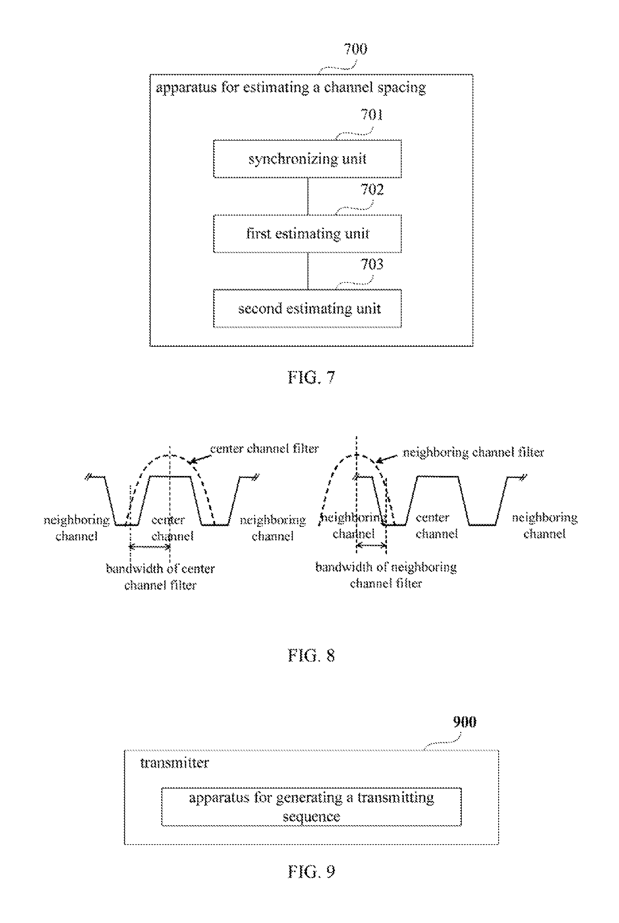 Apparatus and method for generating transmitting sequence, training sequence synchronization apparatus and method, apparatus and method for estimating channel spacing and system