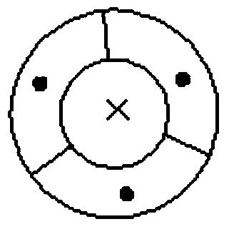 A temperature-controlled metal casting method