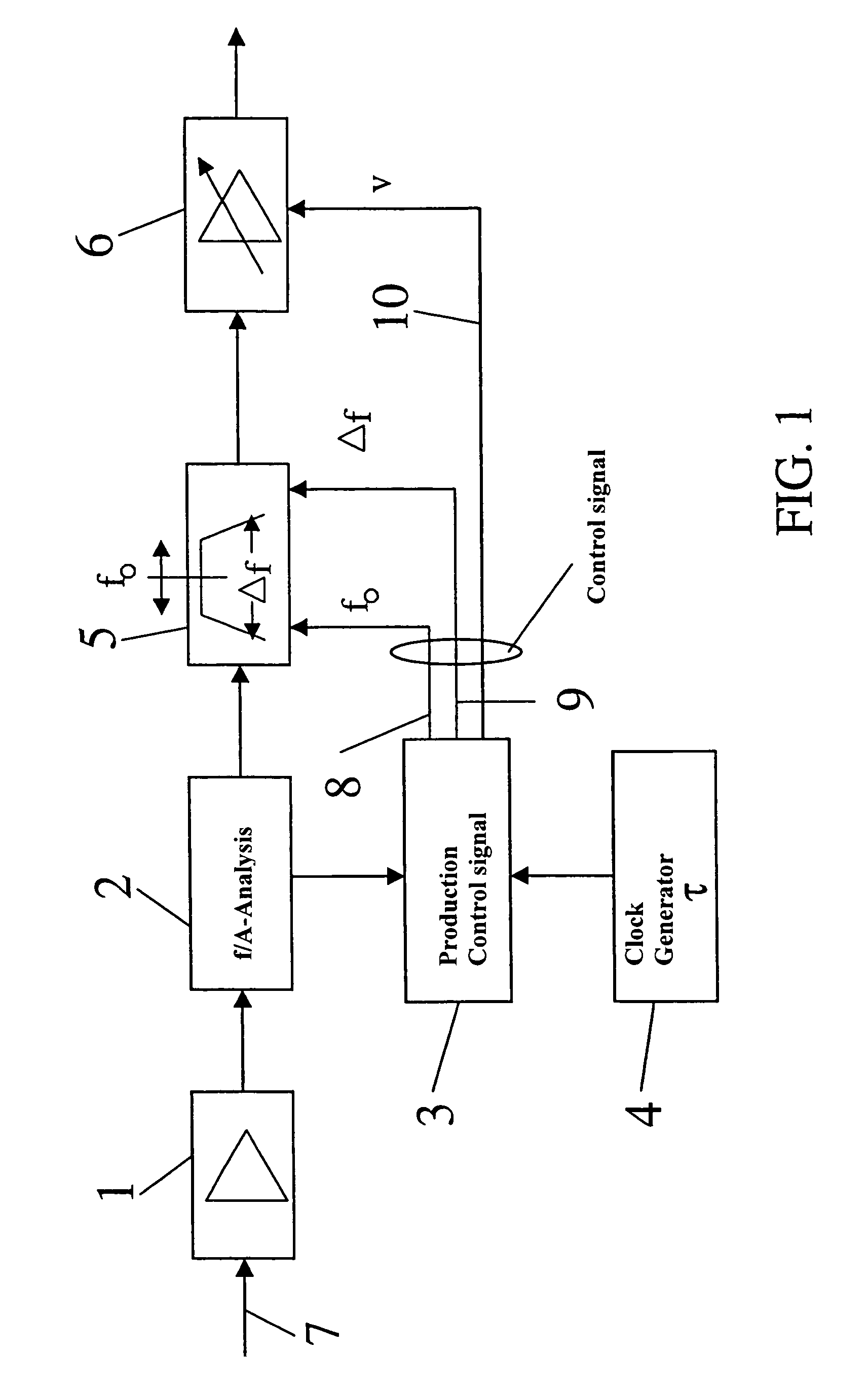 Method and device for improving voice quality on transparent telecommunication-transmission paths