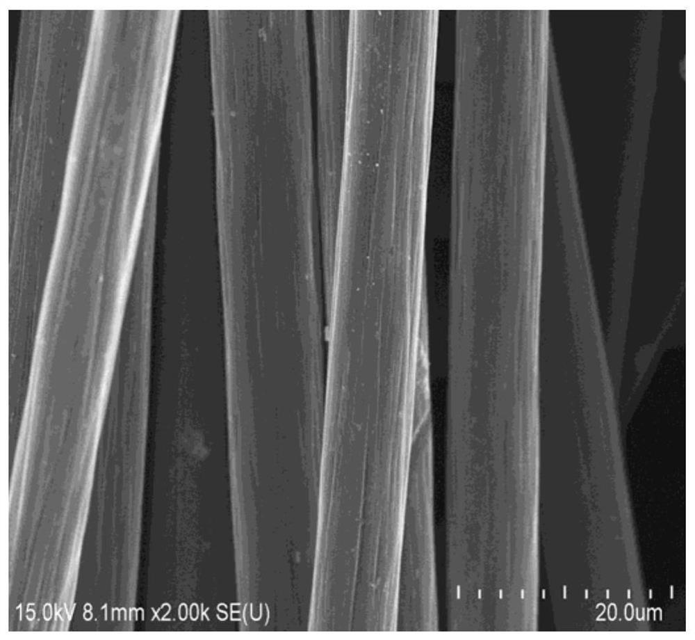 Carbon fiber-based amorphous pb-mn-ruox gradient anode material for manganese electrowinning and preparation method