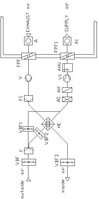 Charged ion purification device