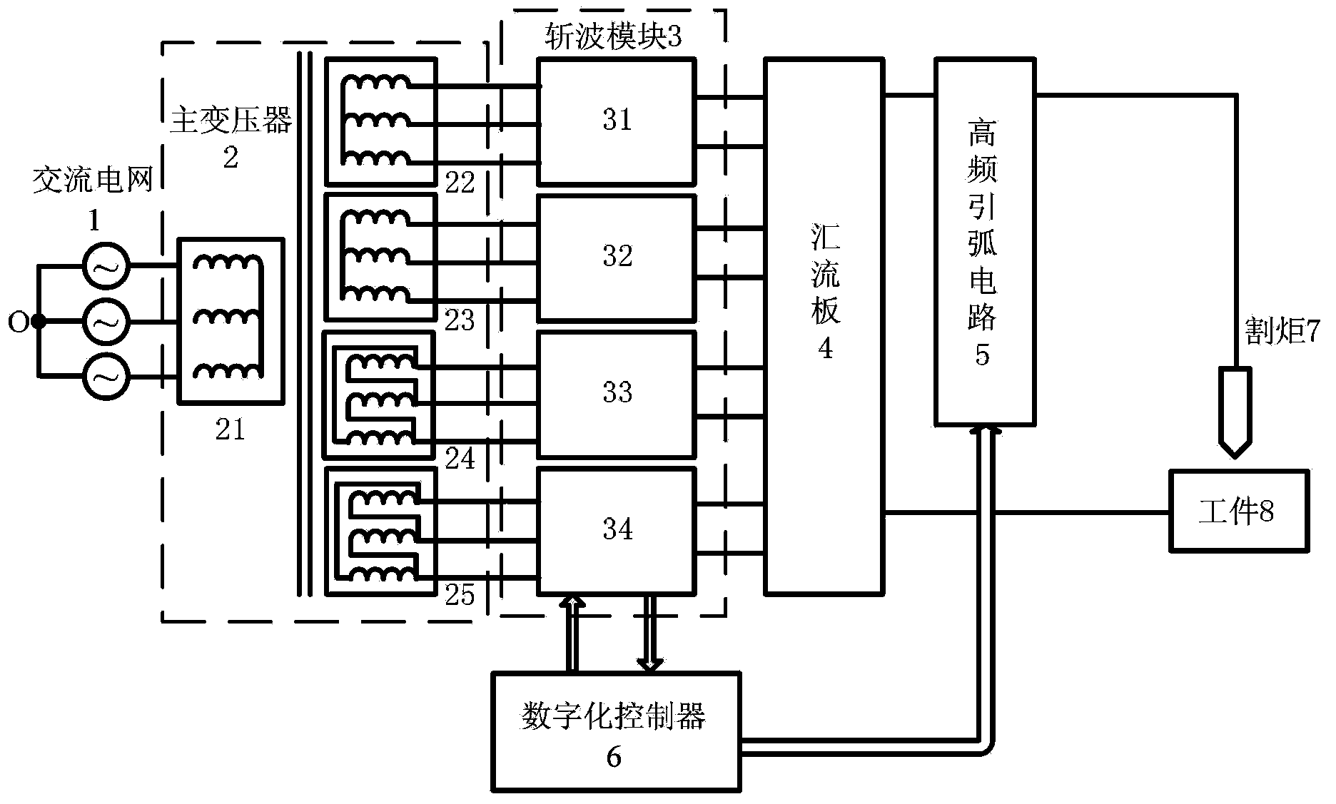 Method and device for controlling modular chopped mode plasma cutting power source