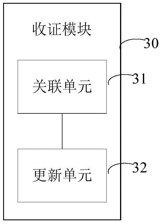 Certificate receiving method, apparatus, and system