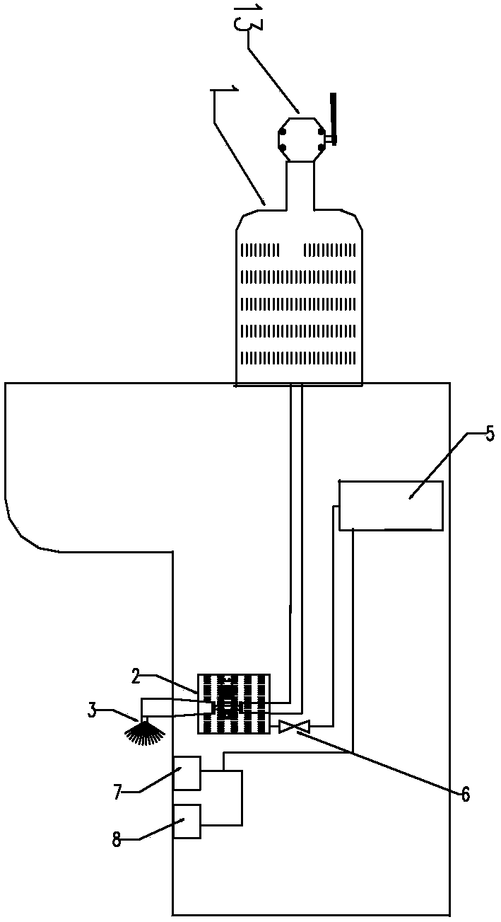 Inductive disinfection equipment and disinfection method applying same