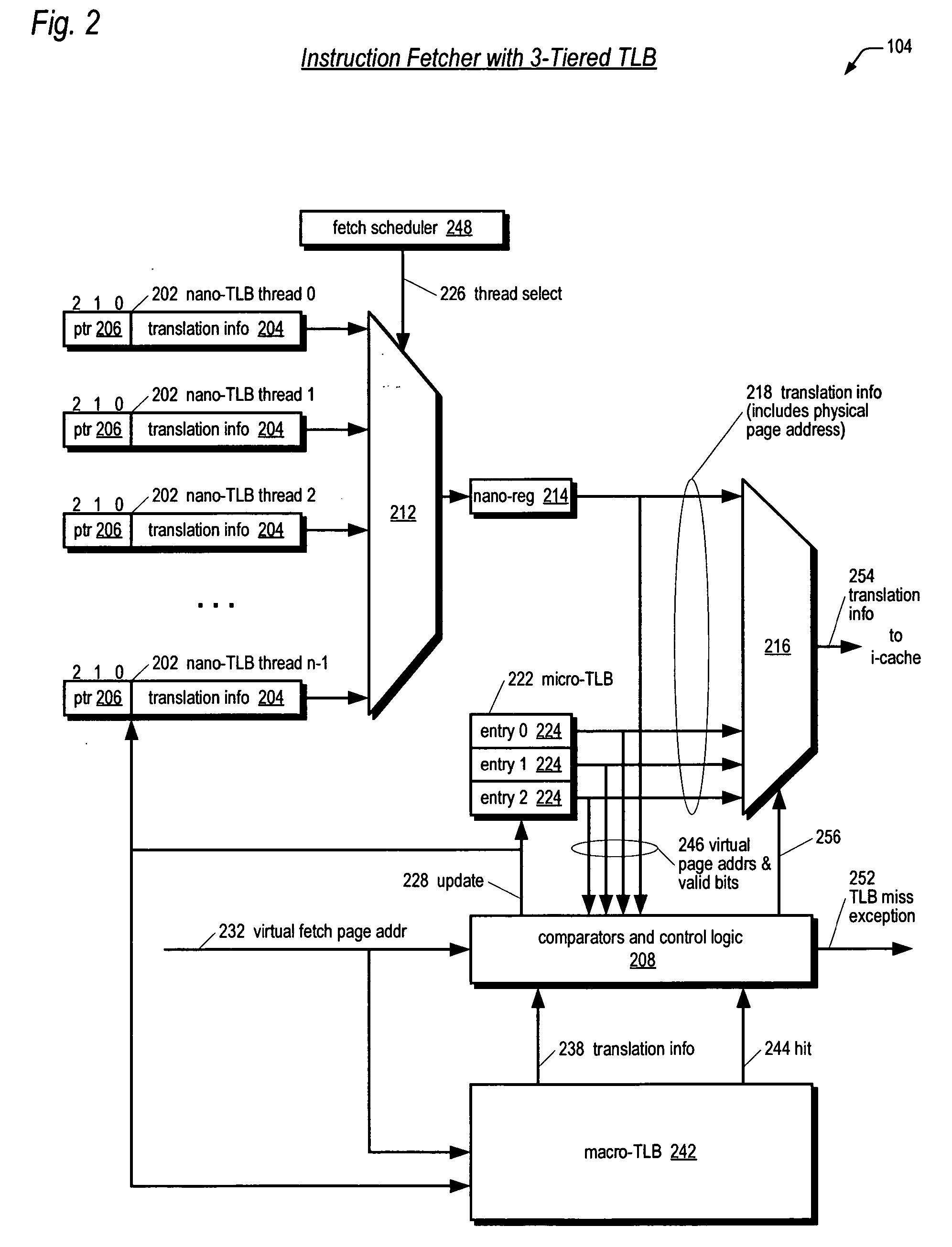 Three-tiered translation lookaside buffer hierarchy in a multithreading microprocessor