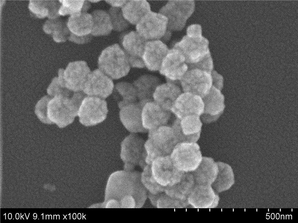 Method for synthesising In2Se3 (en) hollow nanospheres by means of hydrothermal method